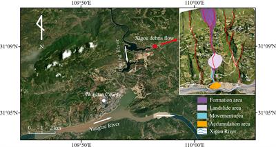 Risk assessment of the Xigou debris flow in the Three Gorges Reservoir Area